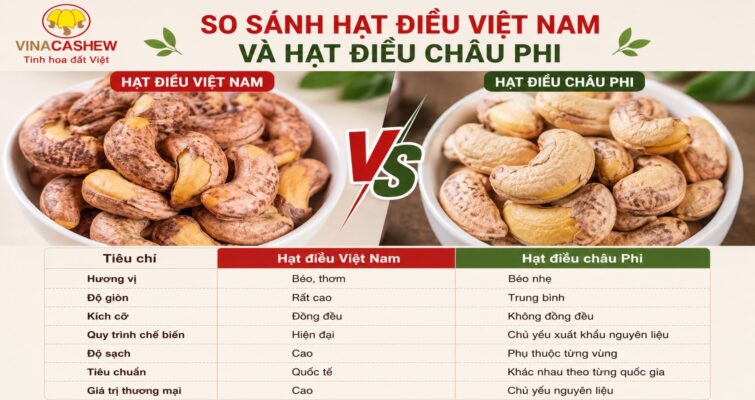 Hạt điều Việt Nam có ngon hơn hạt điều châu Phi